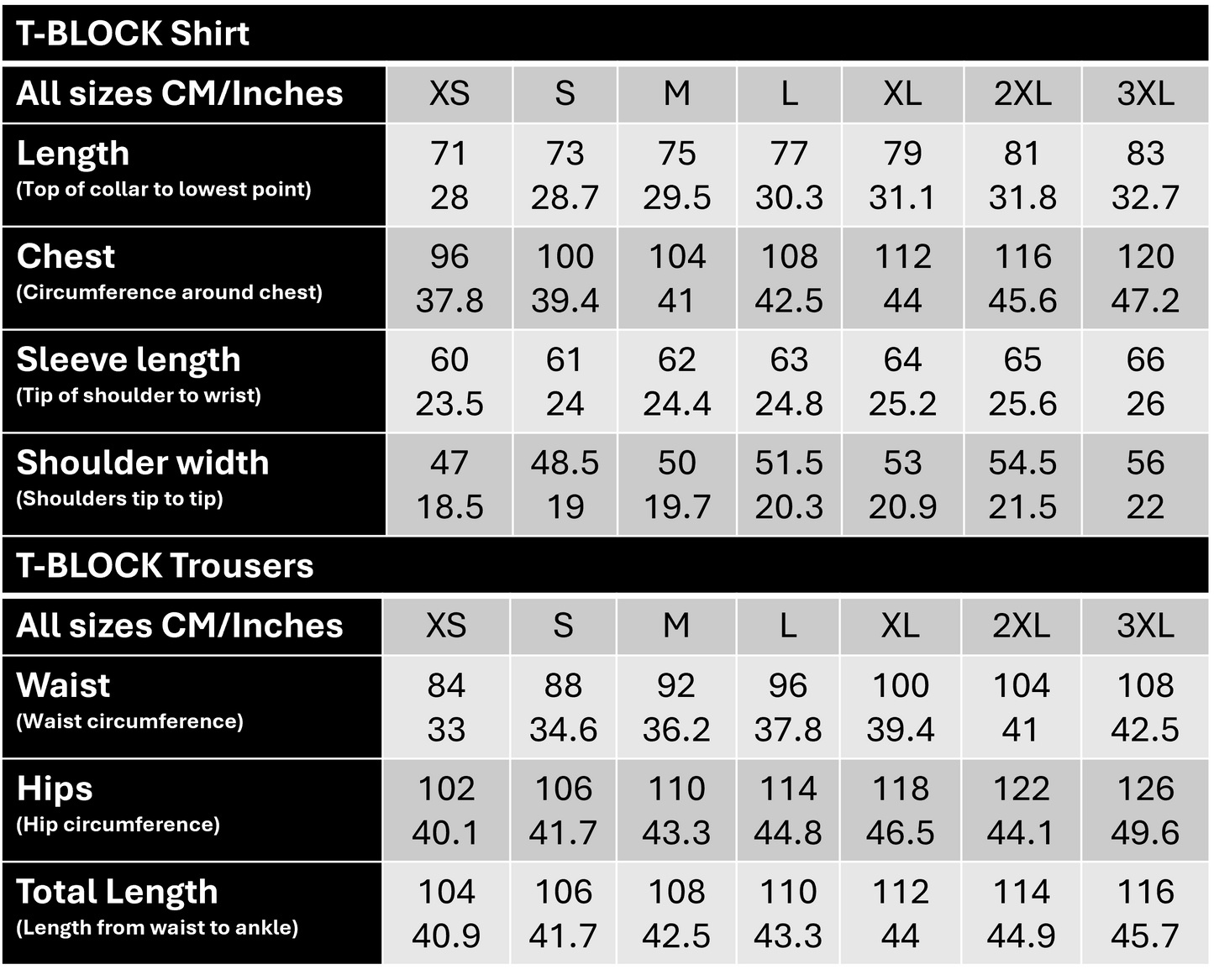 TBLOCK Uniform Bundle